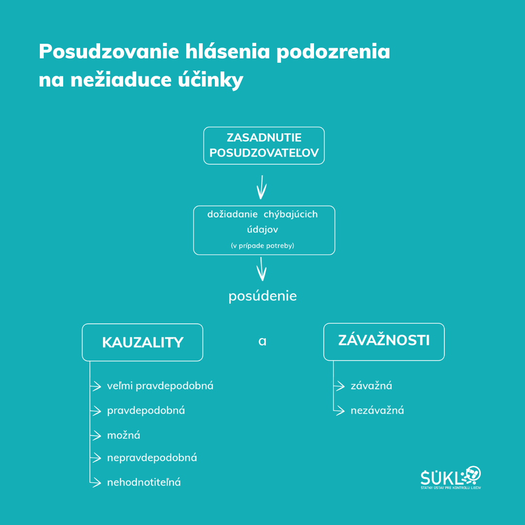 Infografika2