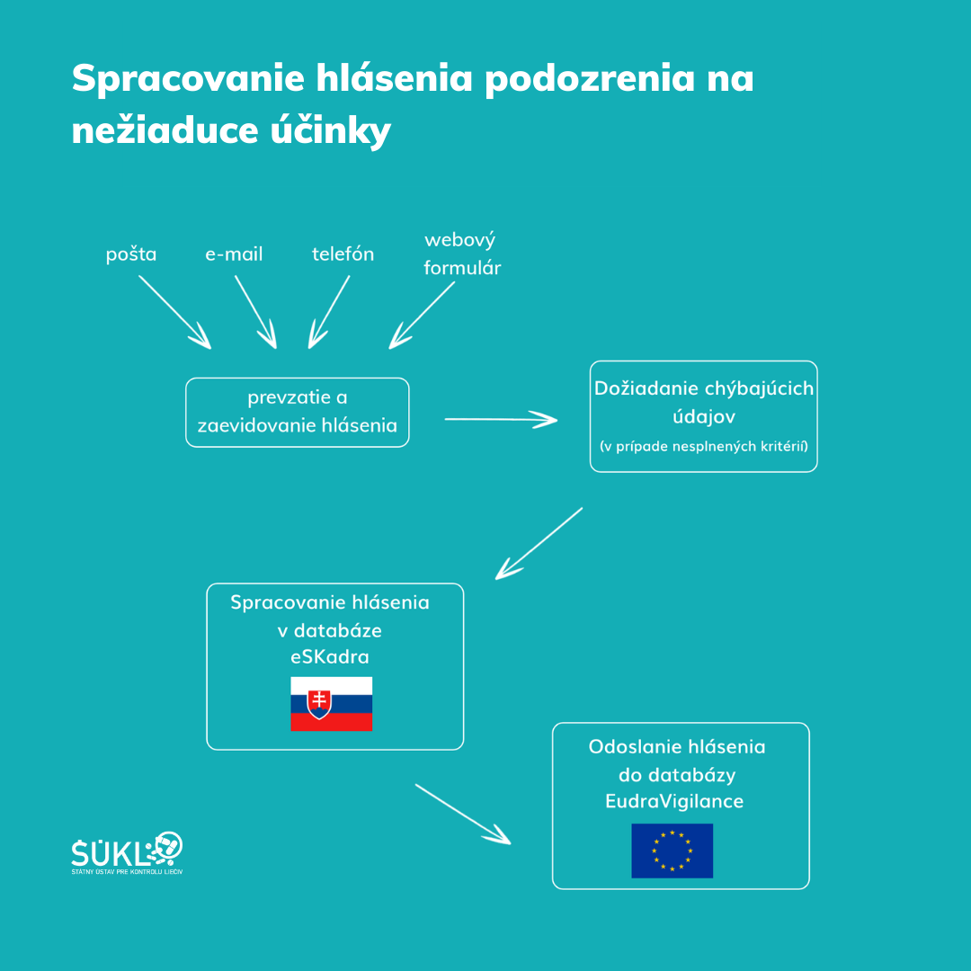 Infografika1